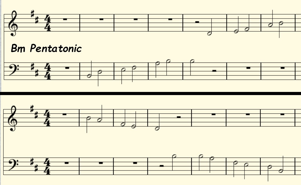 B Minor Pentatonic